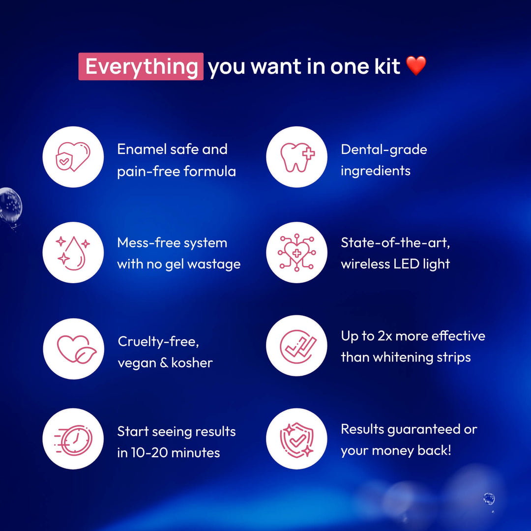 Advanced Teeth Whitening Kit