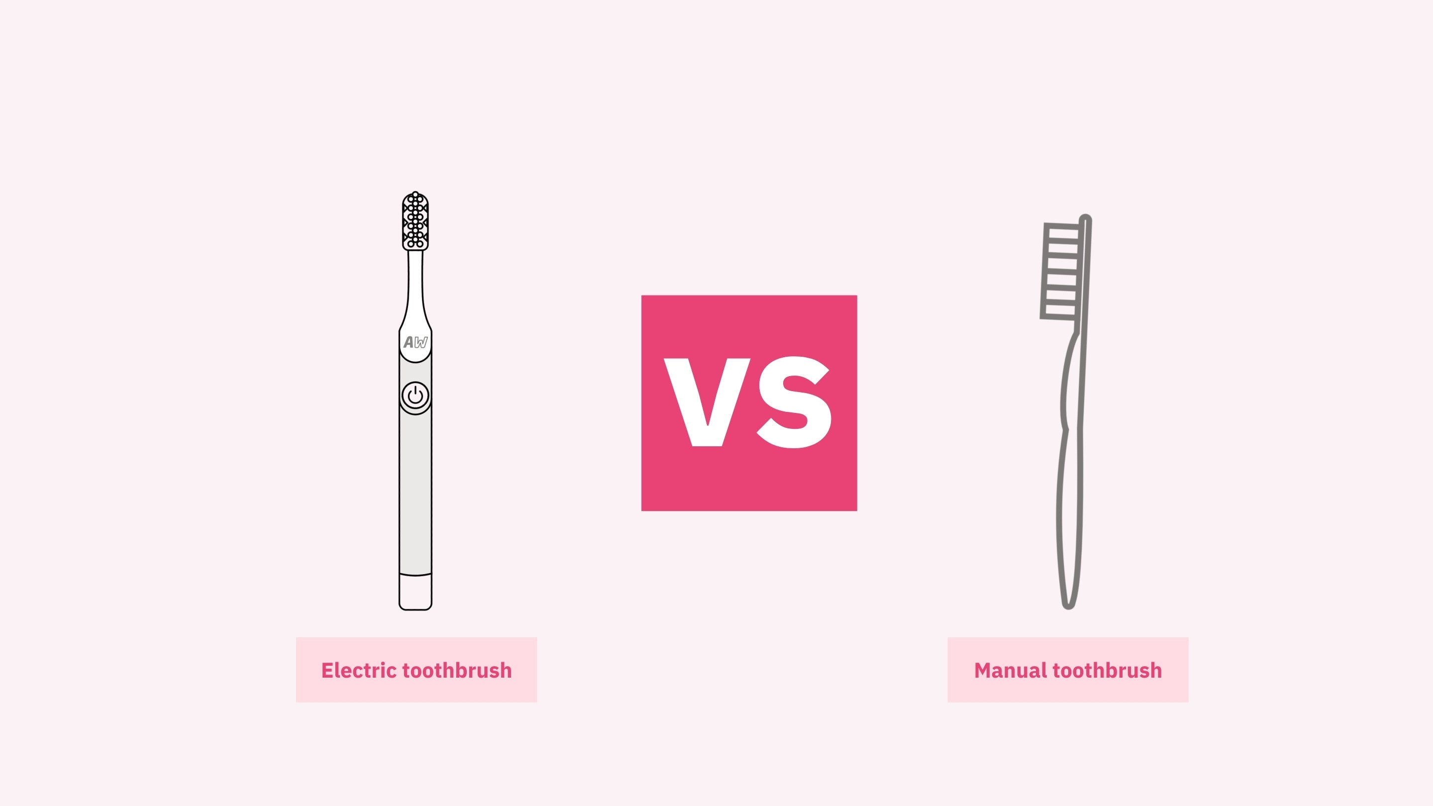 Electric Toothbrush Vs Manual Toothbrush Which Is Better electric-toothbrush-vs-manual-toothbrush-which-is-better