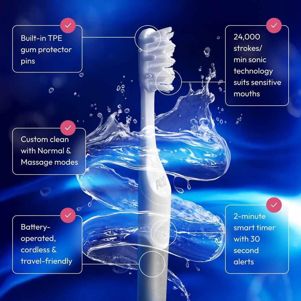 Battery-Powered Sonic Toothbrush