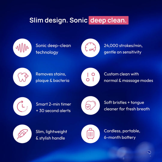 Battery-Powered Sonic Toothbrush